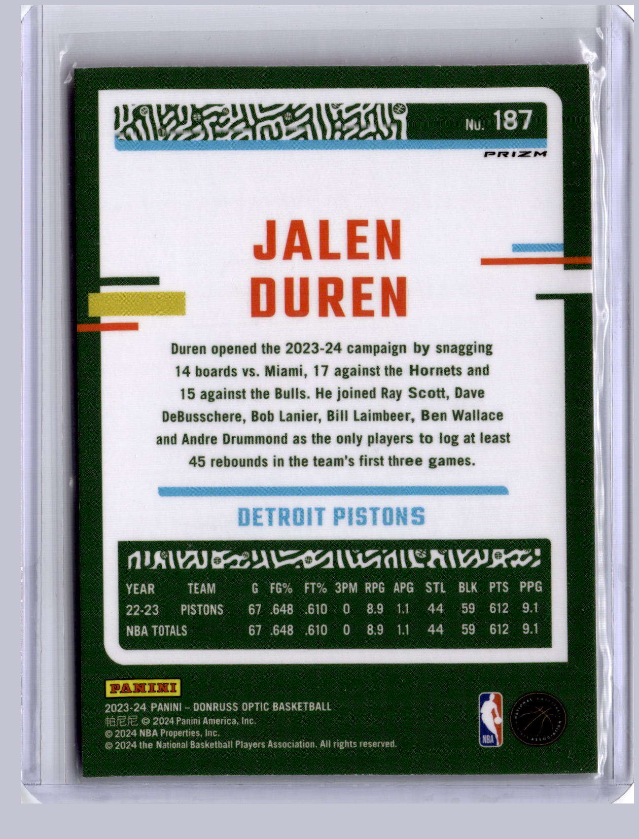 Jalen Duren 2023 Panini Optic Red Green Choice