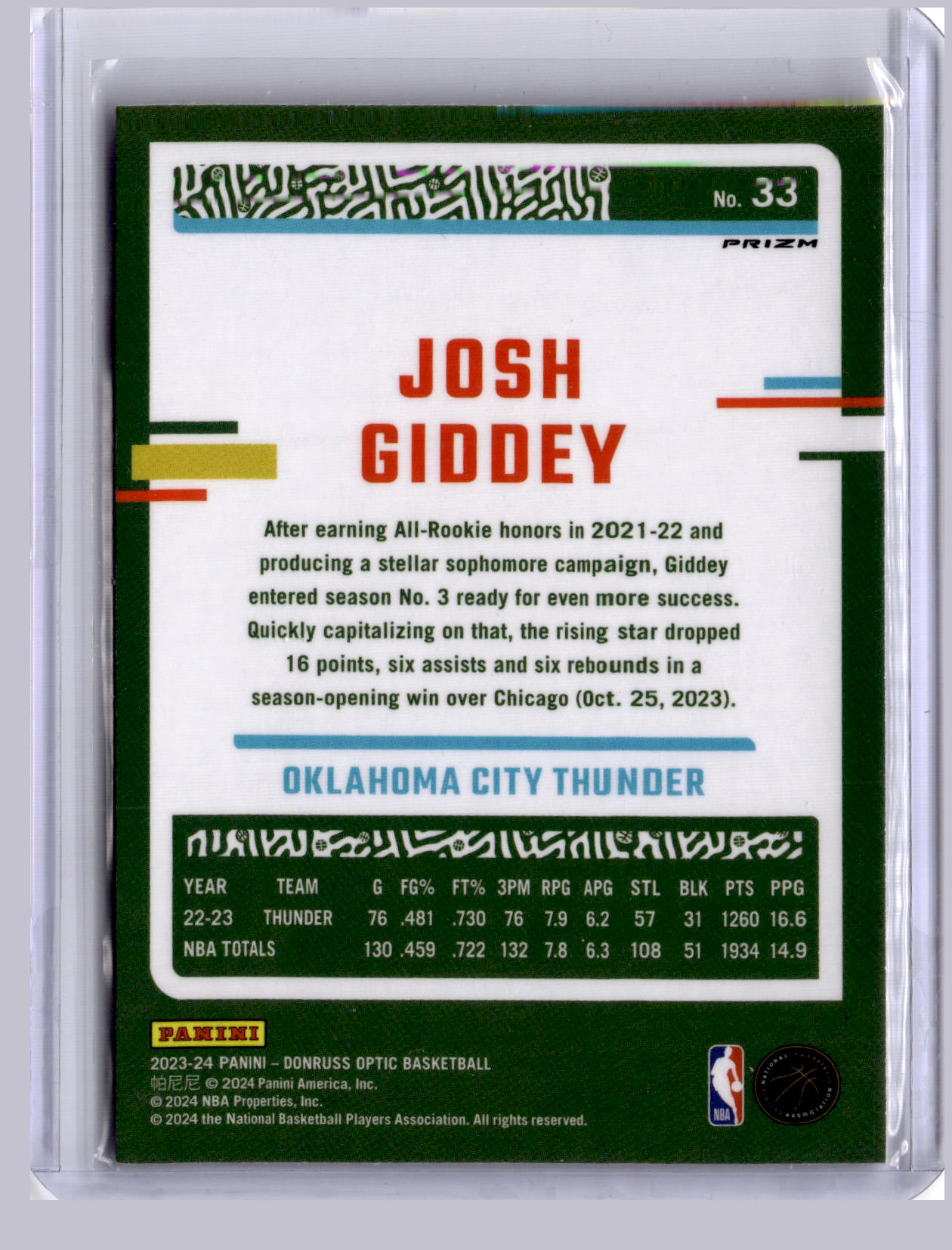 Josh Giddey 2023 Panini Optic Holo