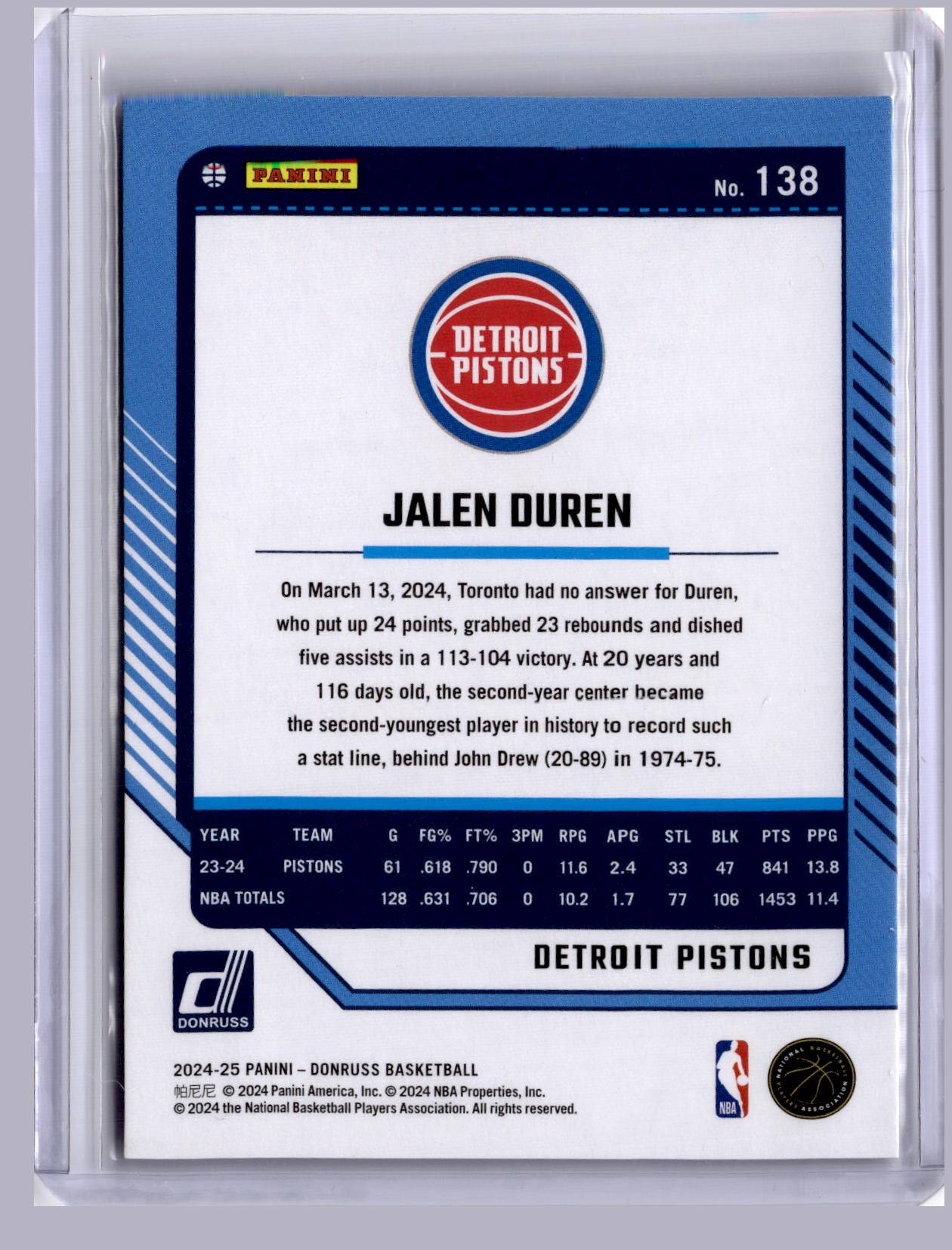Jalen Duren 2024 Panini Donruss Hyper 118/125