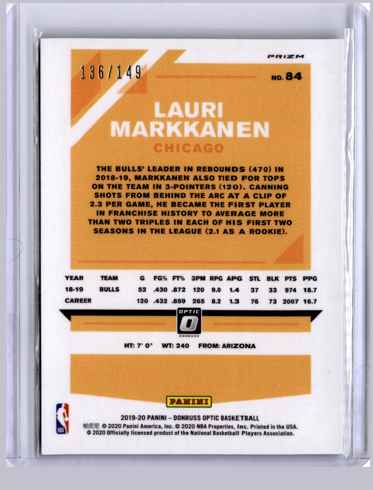 Lauri Markkanen 2019 Panini Optic Lime Green 136/149