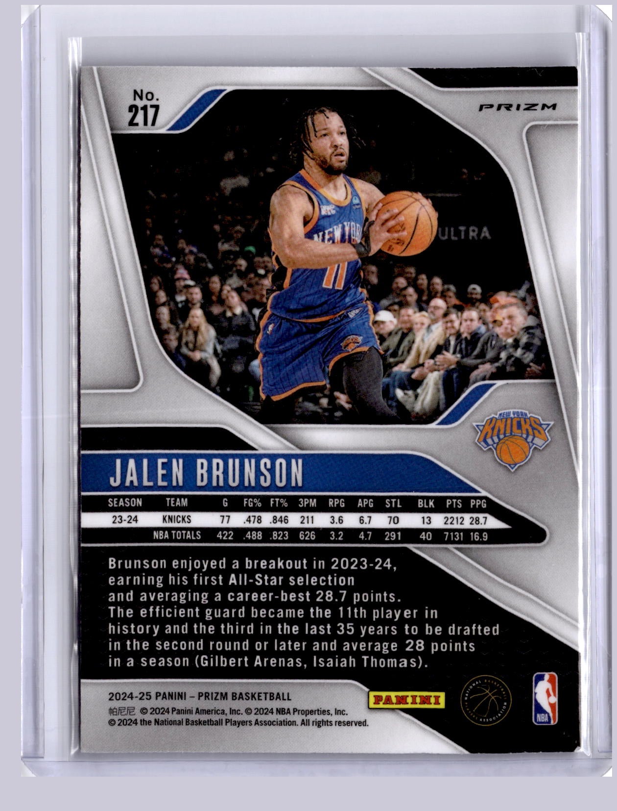 Jalen Brunson 2024 Panini Prizm Fast Break