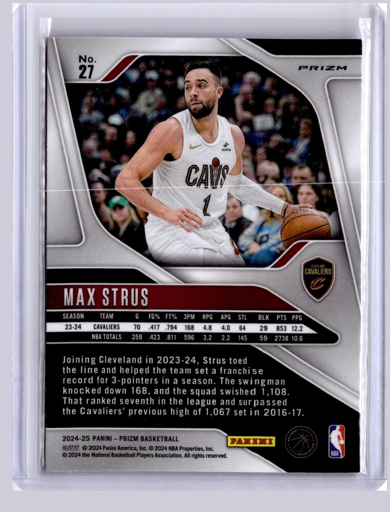 Max Strus 2024 Panini Prizm Silver