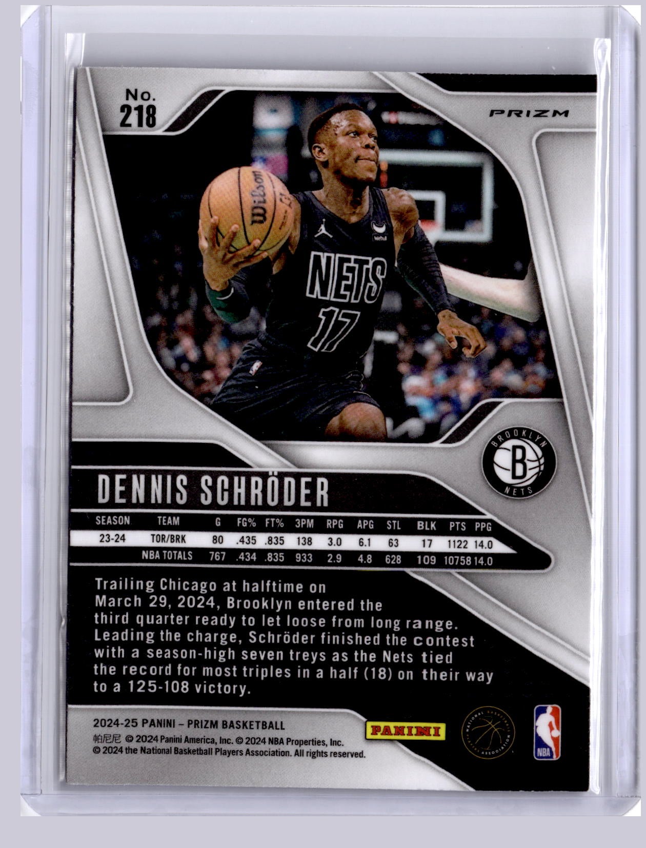 Dennis Schroder 2024 Panini Prizm Silver
