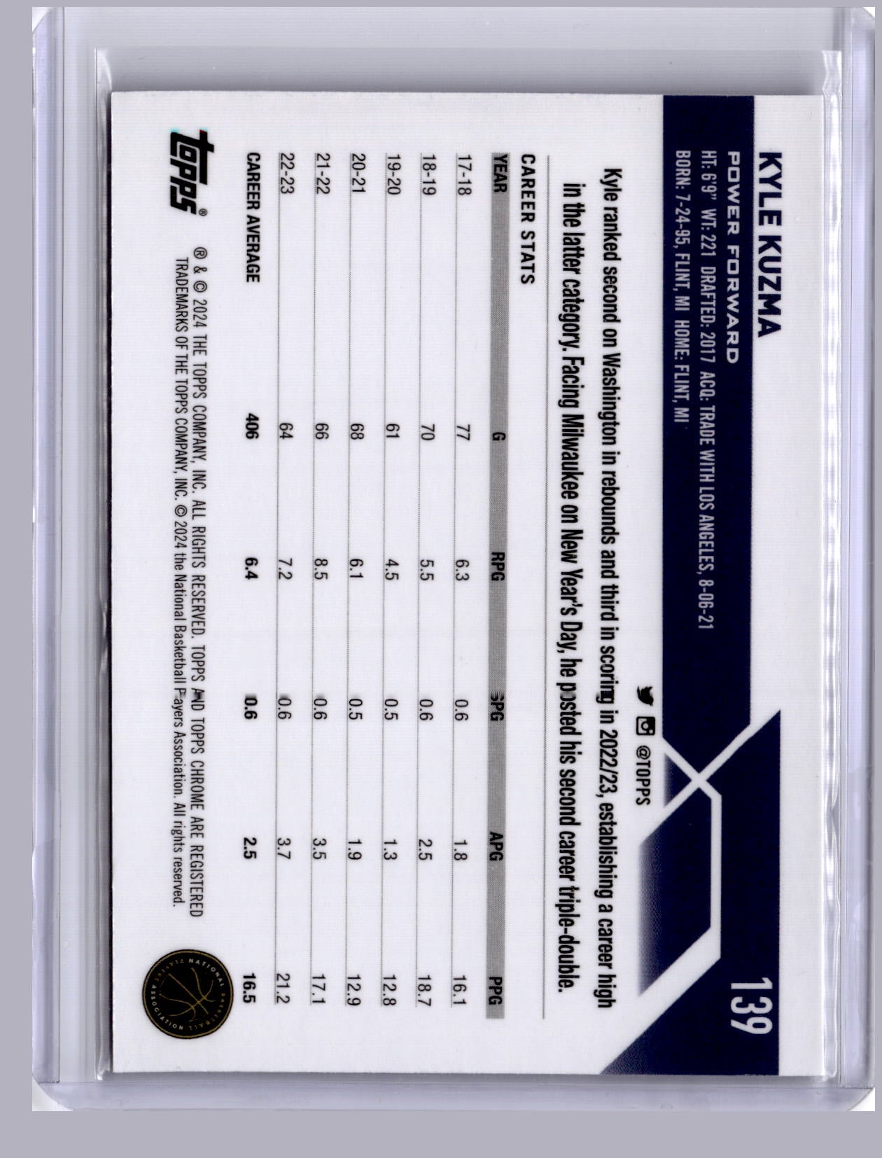 Kyle Kuzma 2023 Topps Chrome Purple Geometric 002/119