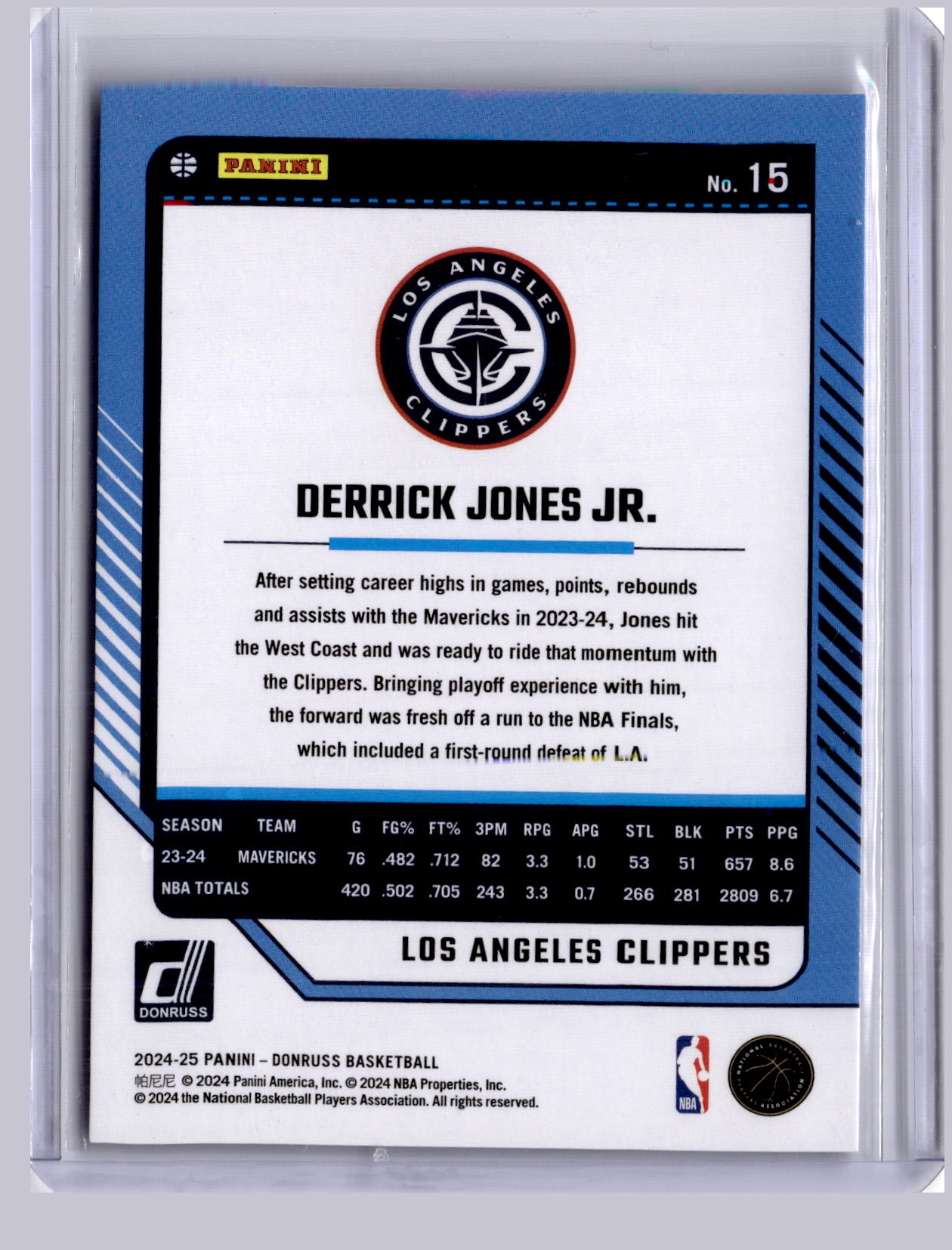 Derrick Jones Jr 2024-25 Panini Donruss Holo Laser 36/149
