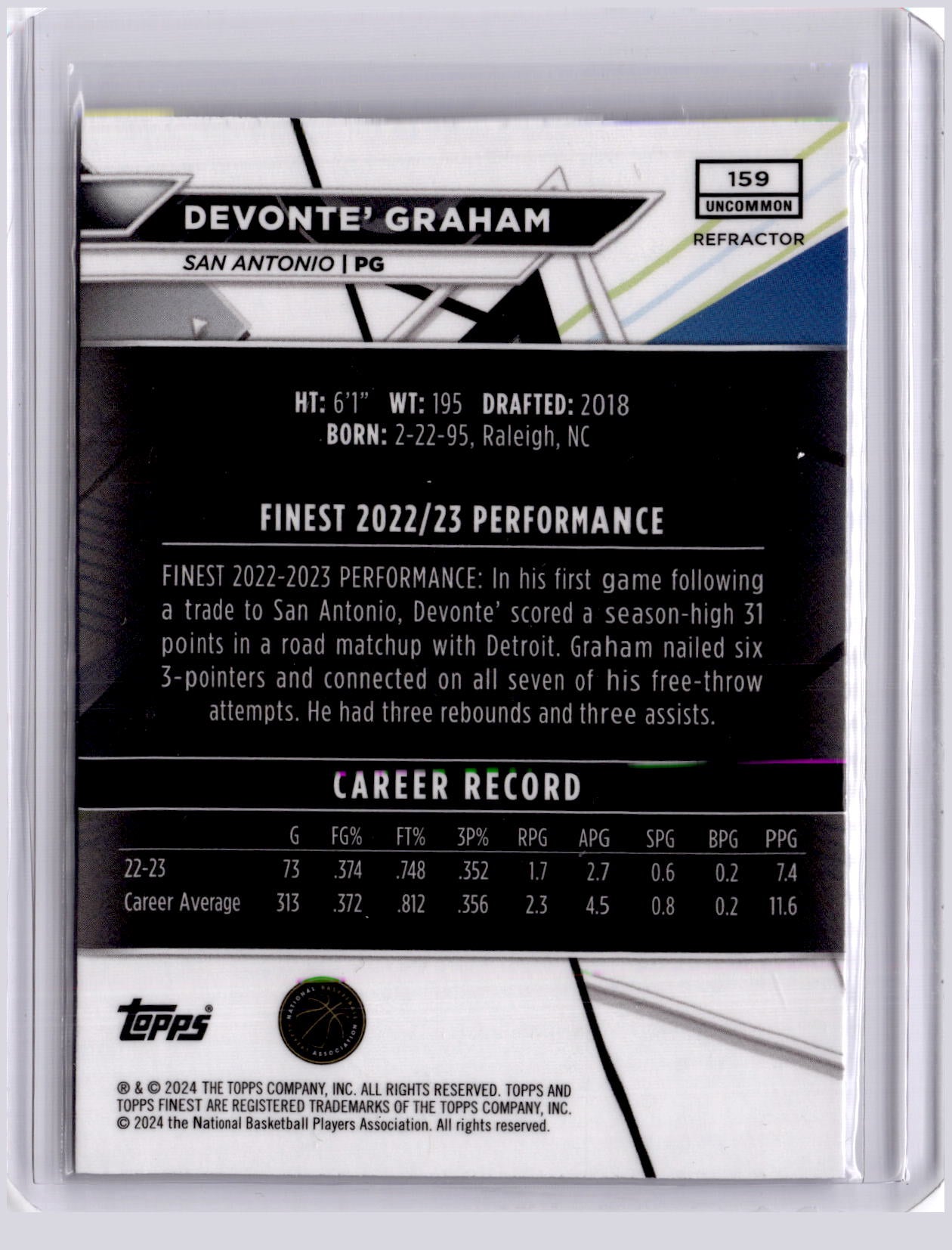 Devonte' Graham 2023-24 Topps Finest Refractor
