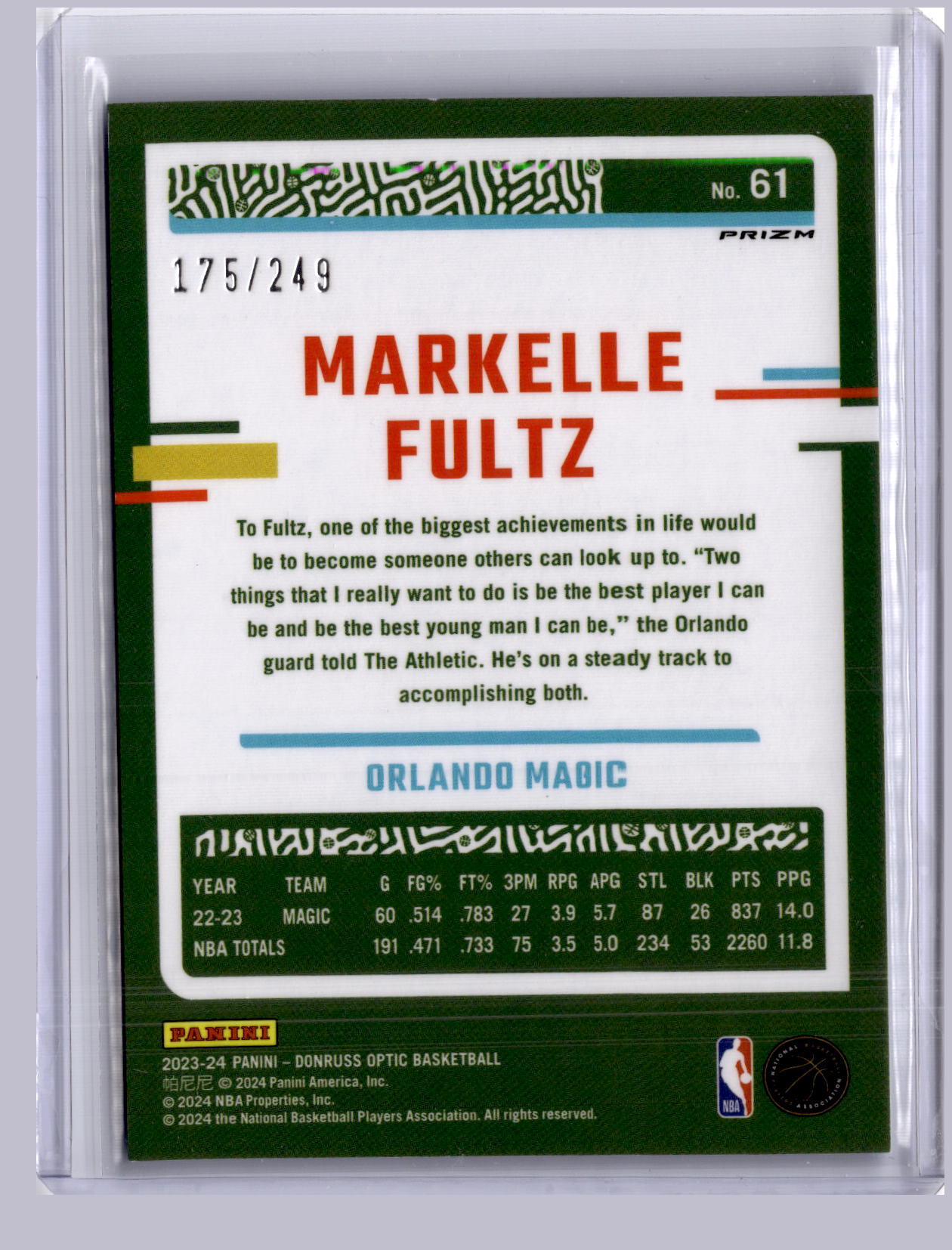 Markelle Fultz 2023-24 Panini Donruss Optic Aqua 175/249