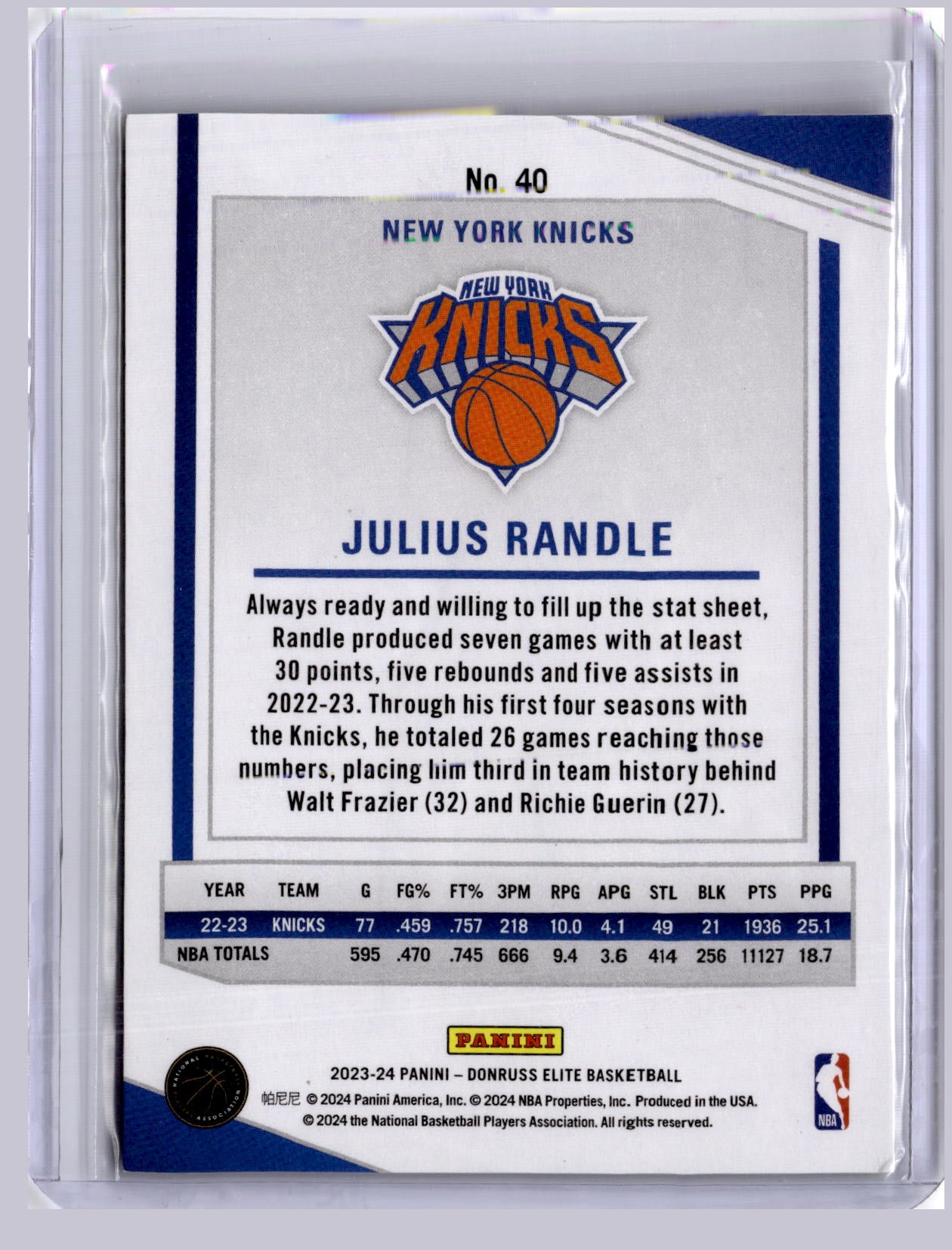 Julius Randle 2023-24 Panini Donruss Elite Neon Green 72/75