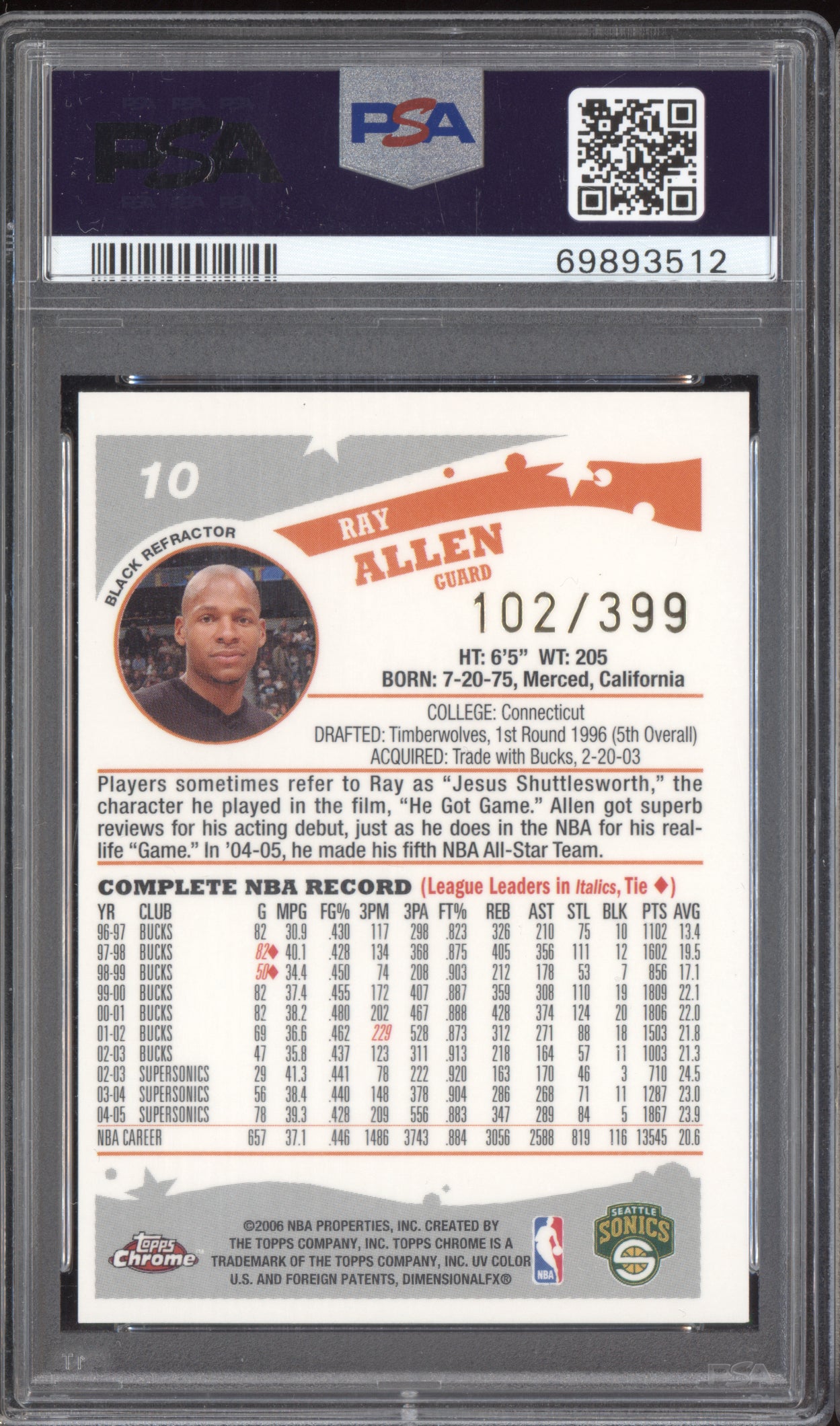 Ray Allen 2005-06 Topps Chrome Black Refractor 102/399 PSA 9