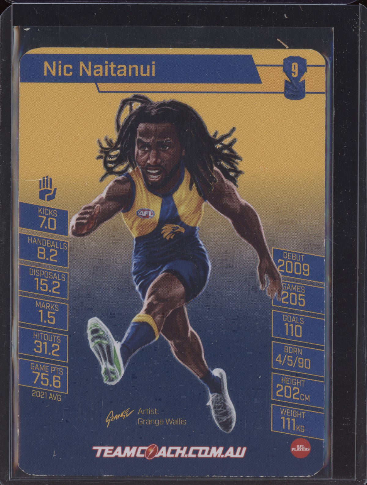 Nic Naitanui 2022 Teamcoach Star Wildcard