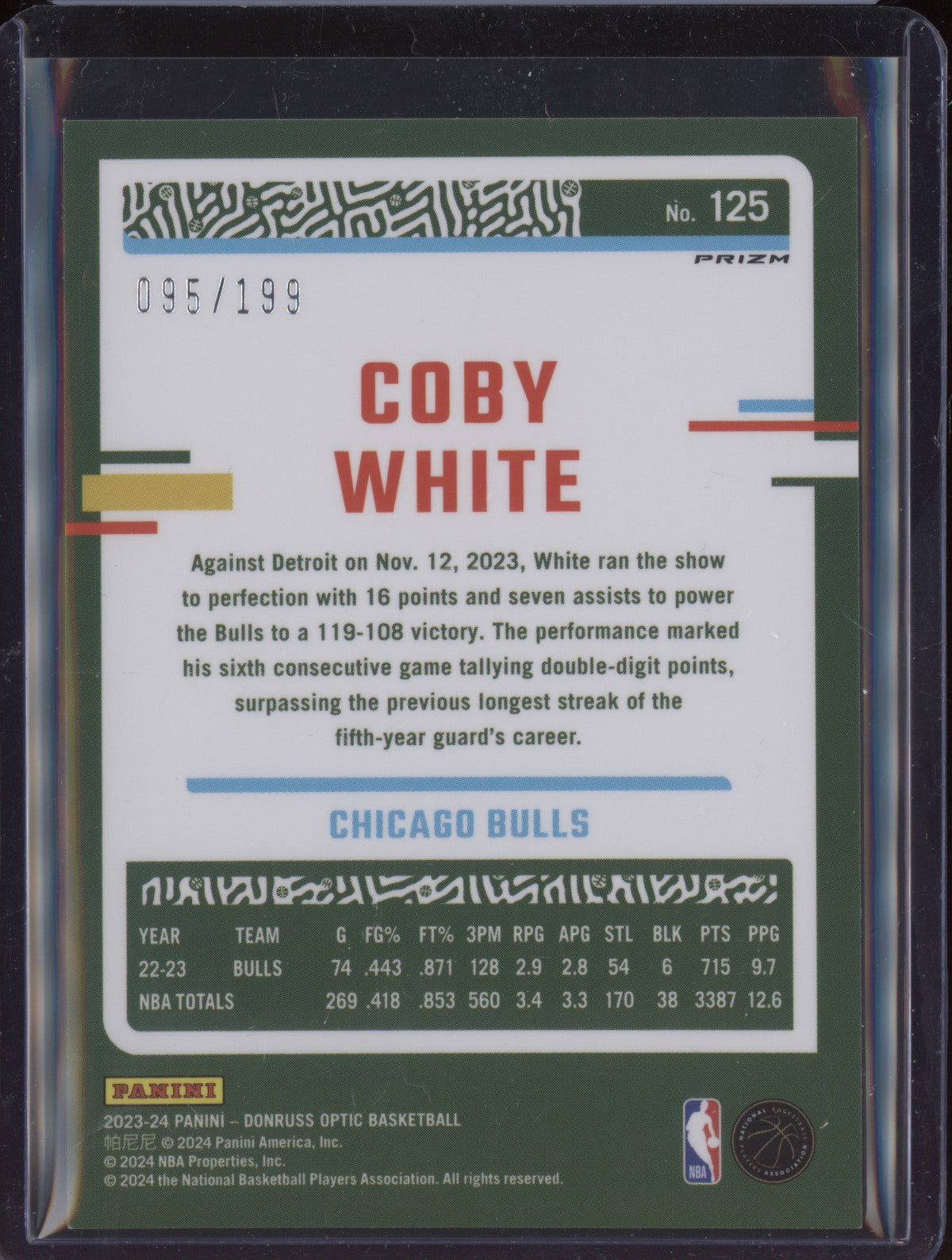 Coby White 2023-24 Panini Donruss Optic Orange 95/199