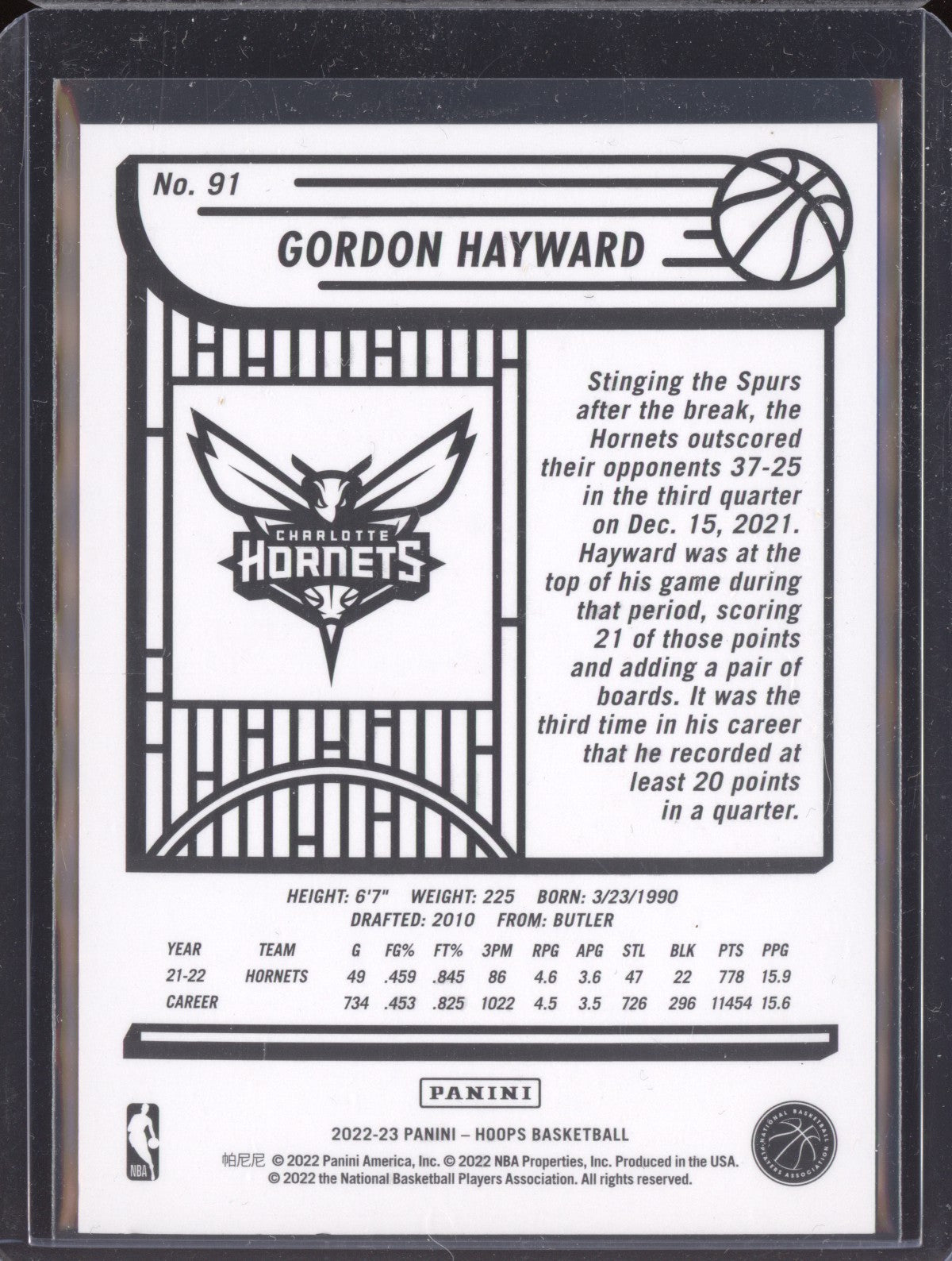 Gordon Hayward 2022-23 Panini Hoops Artist Proof Black 1/1