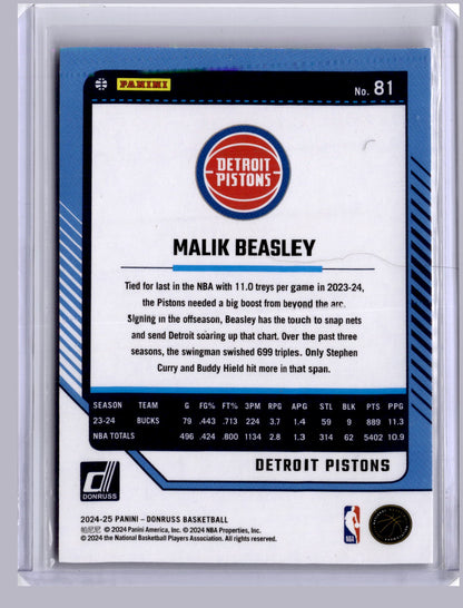 Malik Beasley 2024 Panini Donruss Press Proof 133/199