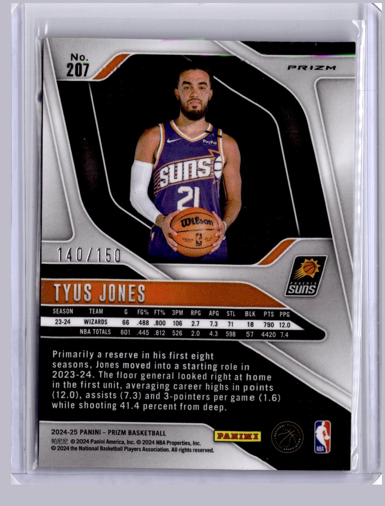 Tyus Jones 2024 Panini Prizm Blue Fast Break 140/150