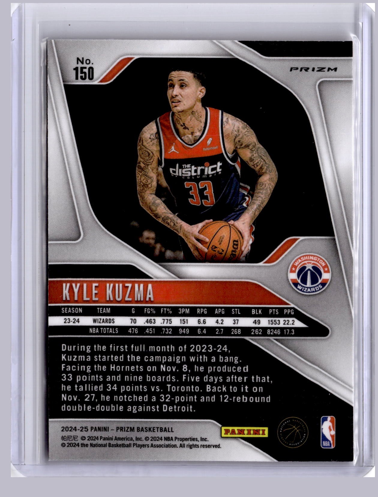 Kyle Kuzma 2024 Panini Prizm Ruby Wave