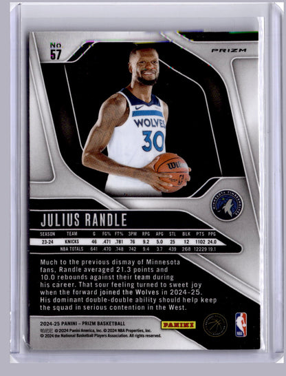 Julius Randle 2024 Panini Prizm Silver