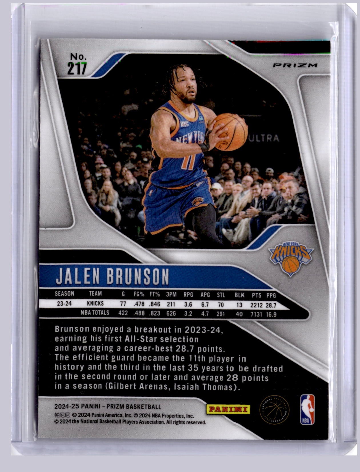 Jalen Brunson 2024 Panini Prizm Hyper