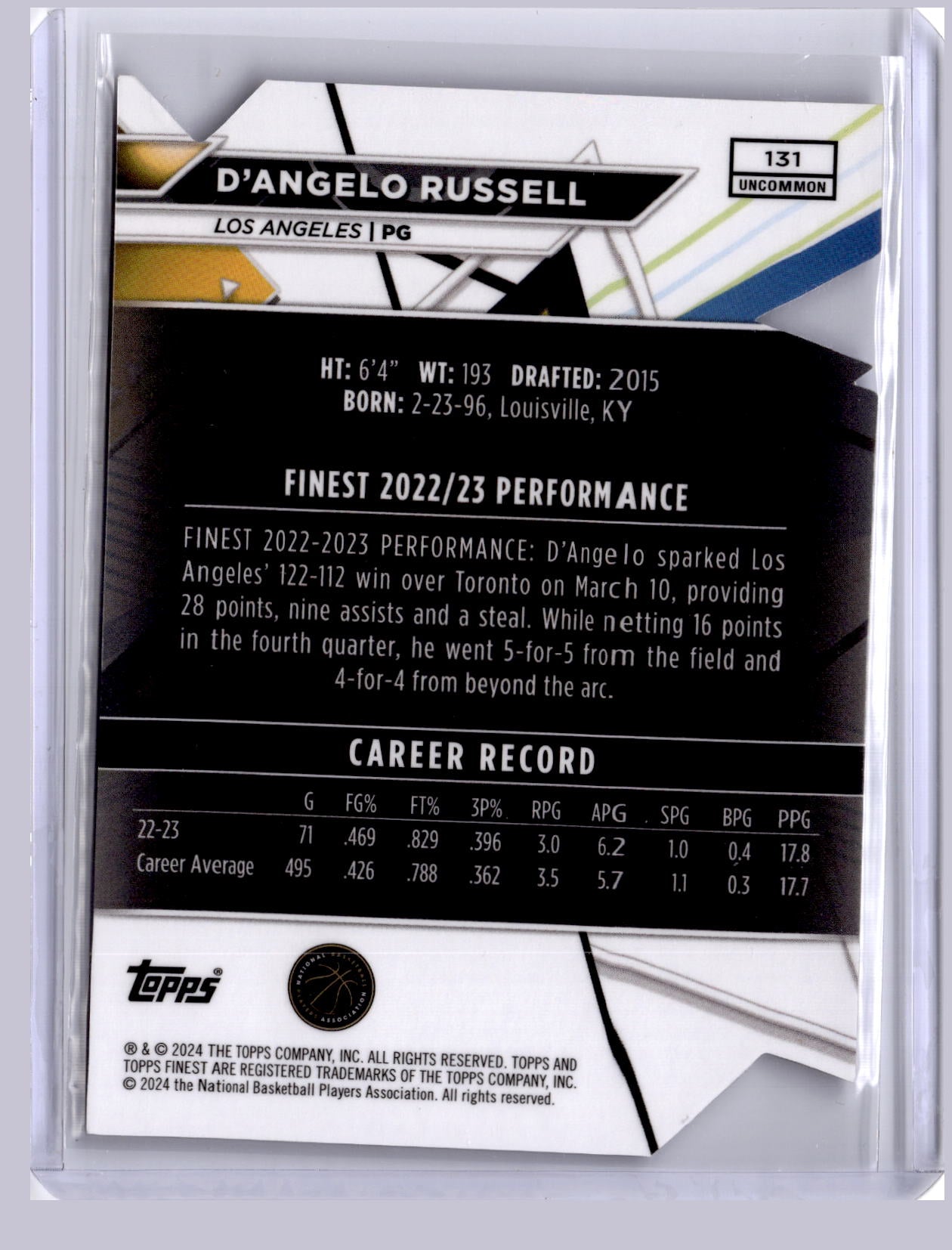 D'Angelo Russell 2023 Topps Finest Uncommon Die Cut 21/35