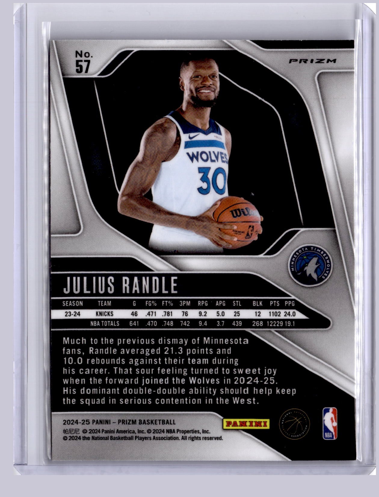 Julius Randle 2024 Panini Prizm Fast Break