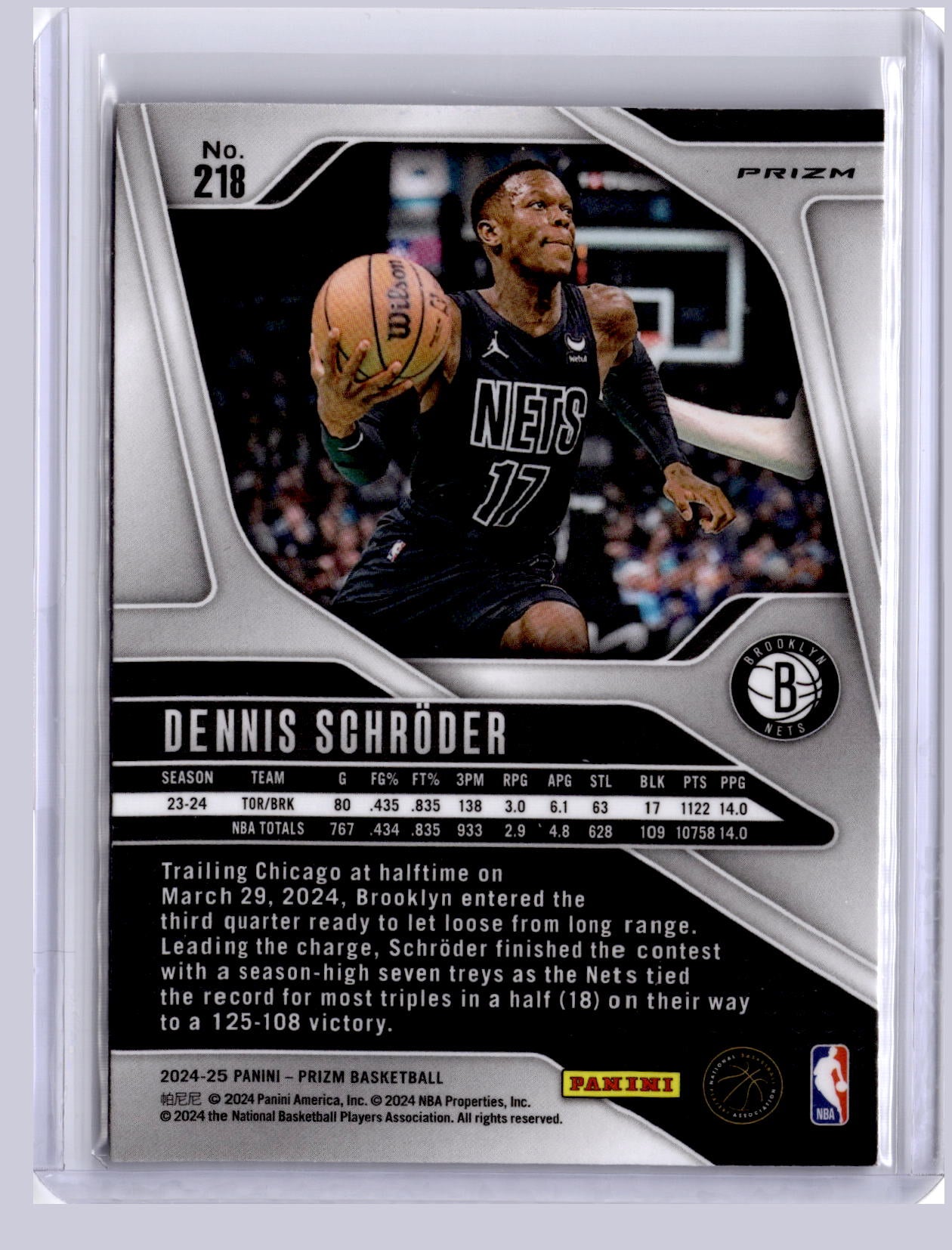 Dennis Schroder 2024 Panini Prizm Silver