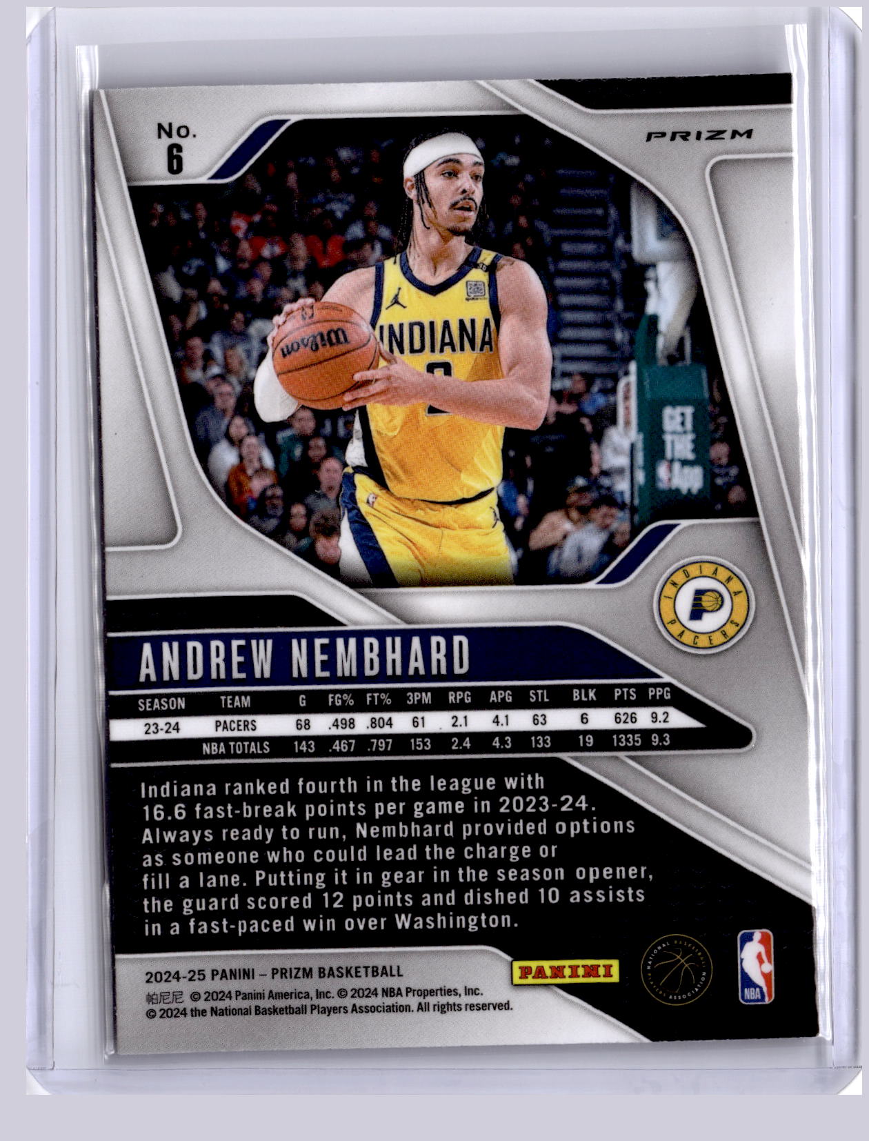 Andrew Nembhard 2024 Panini Prizm Silver