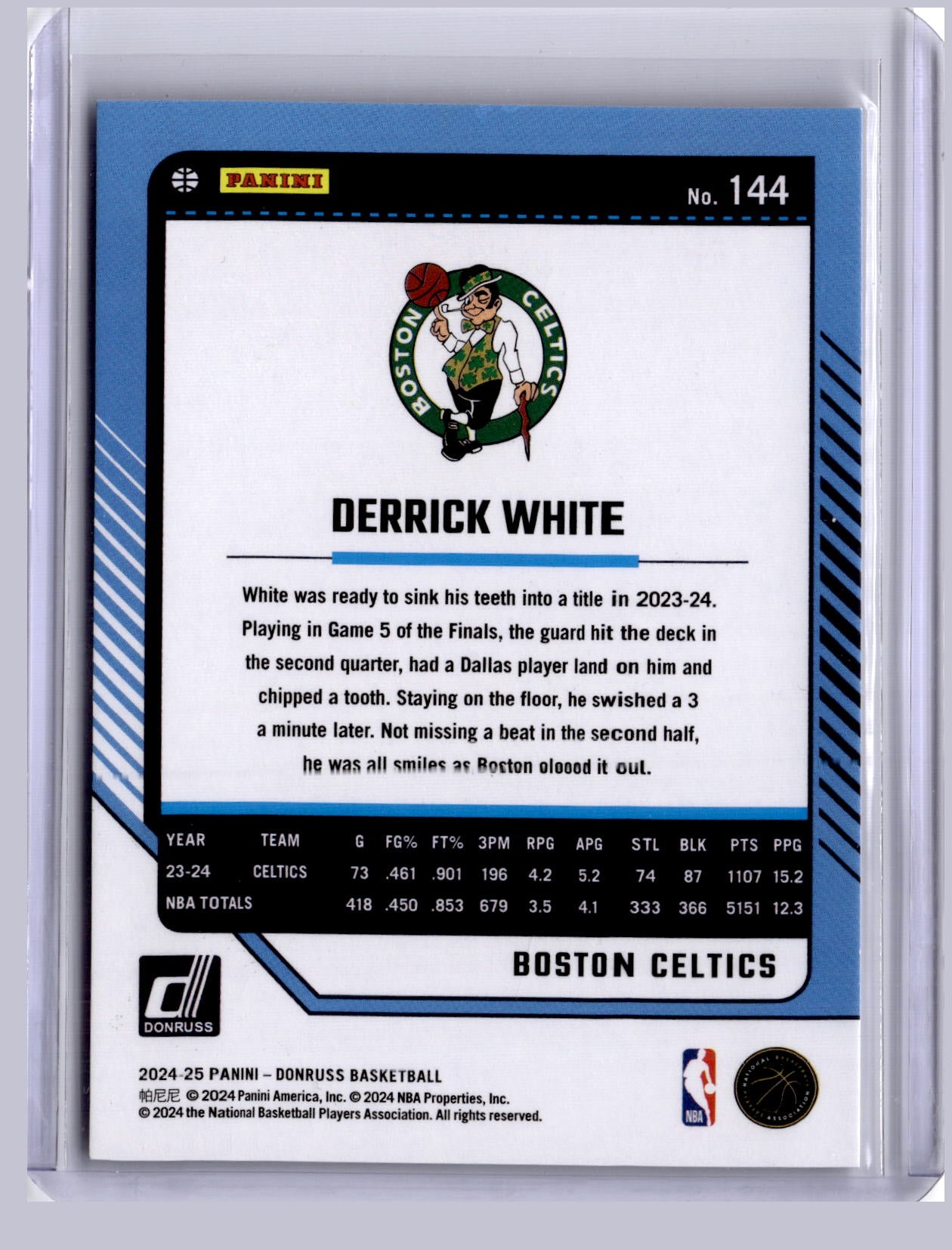 Derrick White 2024-25 Panini Donruss Holo Laser 33/149