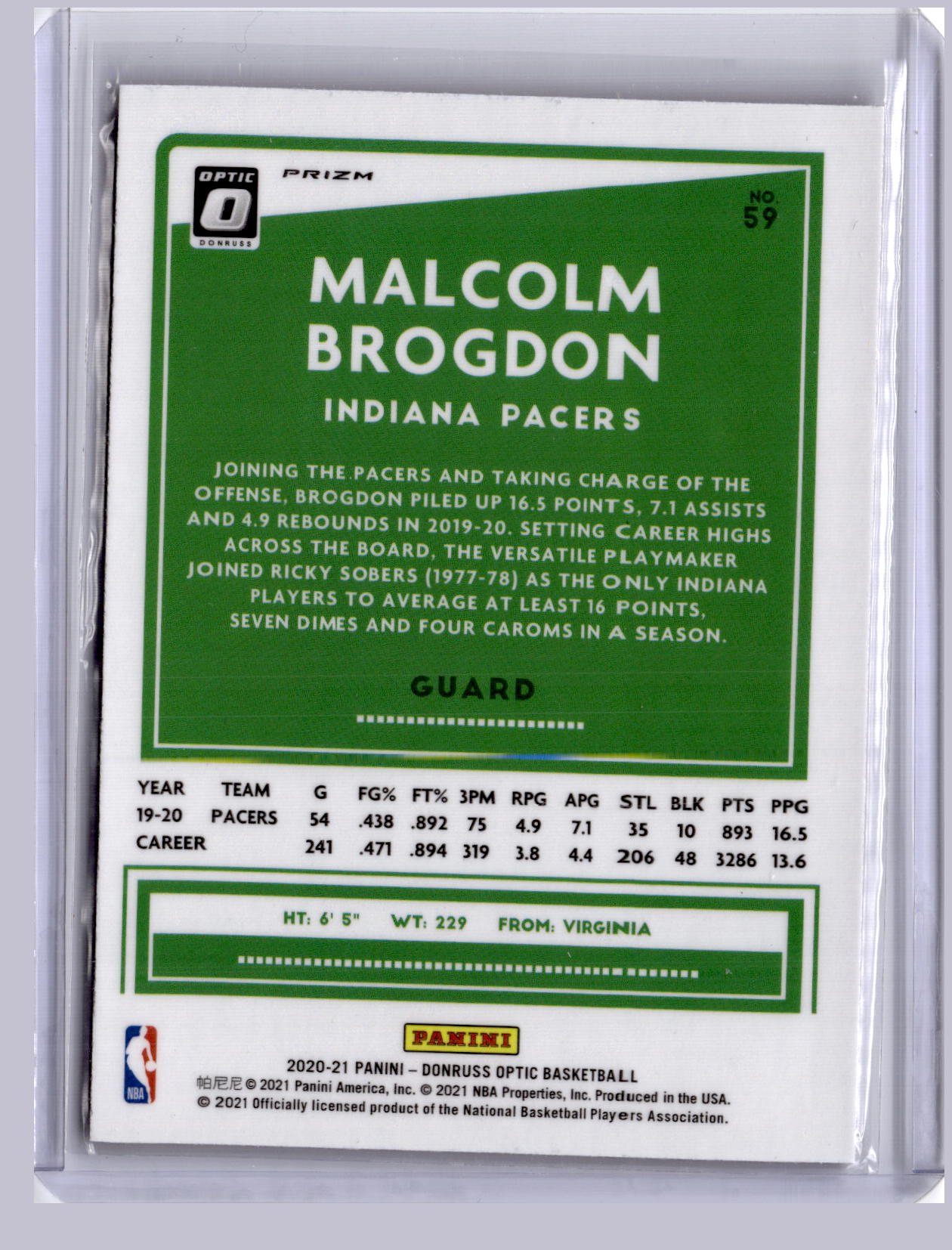 Malcolm Brogdon 2020-21 Panini Donruss Optic Red Wave