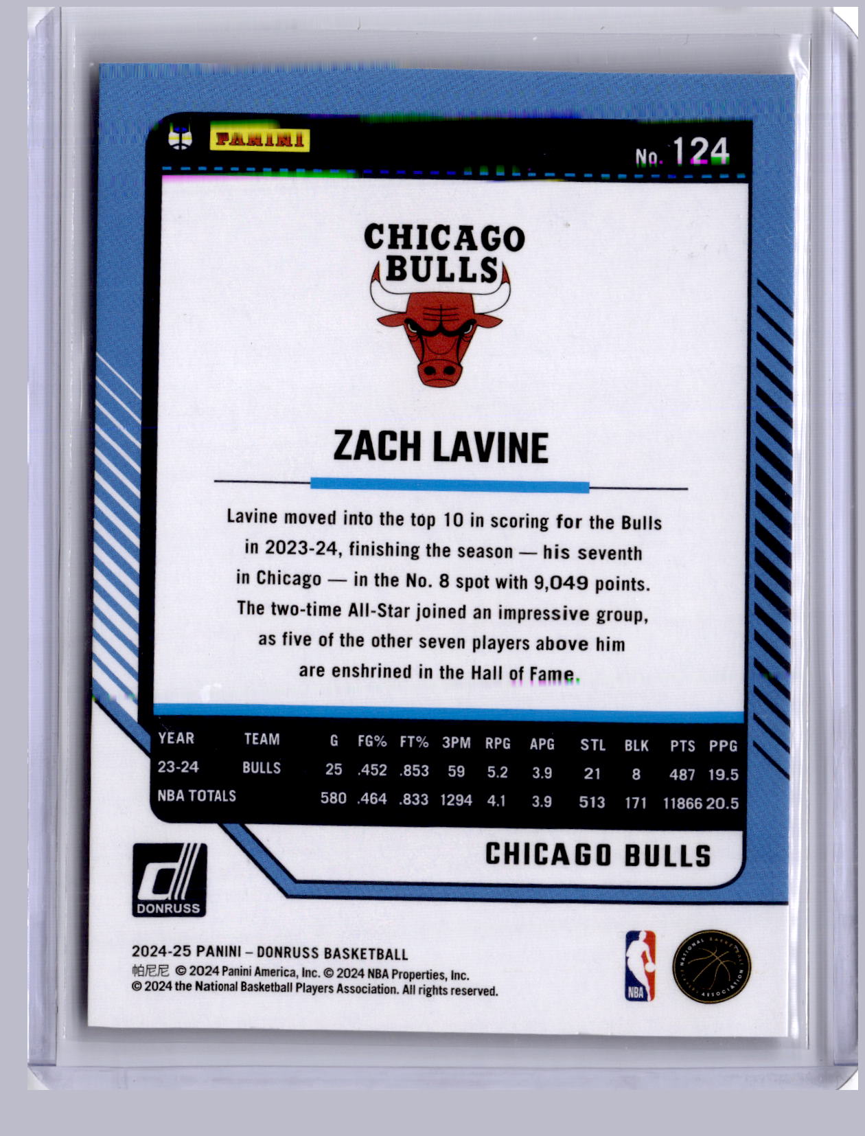 Zach LaVine 2024-25 Panini Donruss Holo Laser 71/149