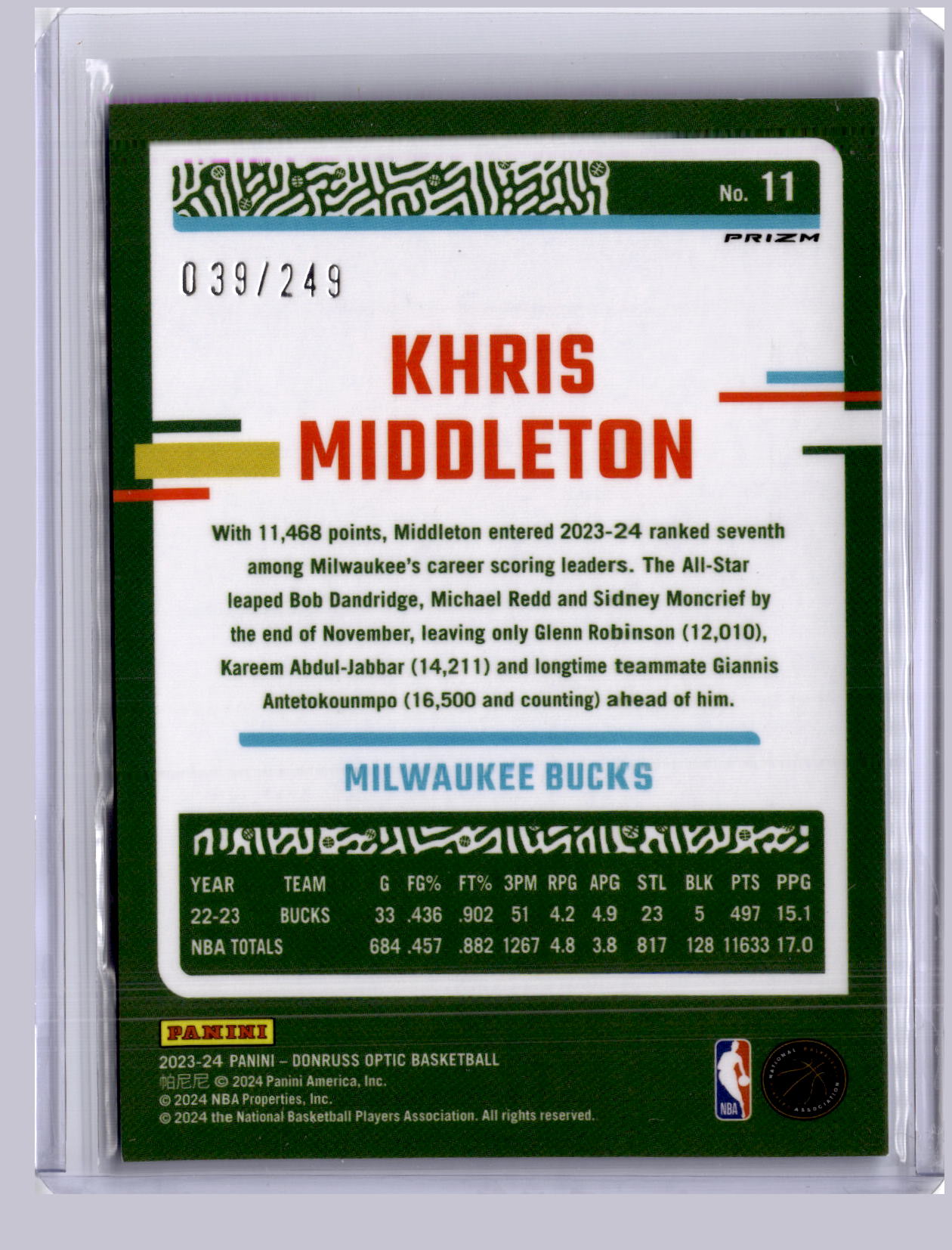 Khris Middleton 2023-24 Panini Donruss Optic Aqua 39/249