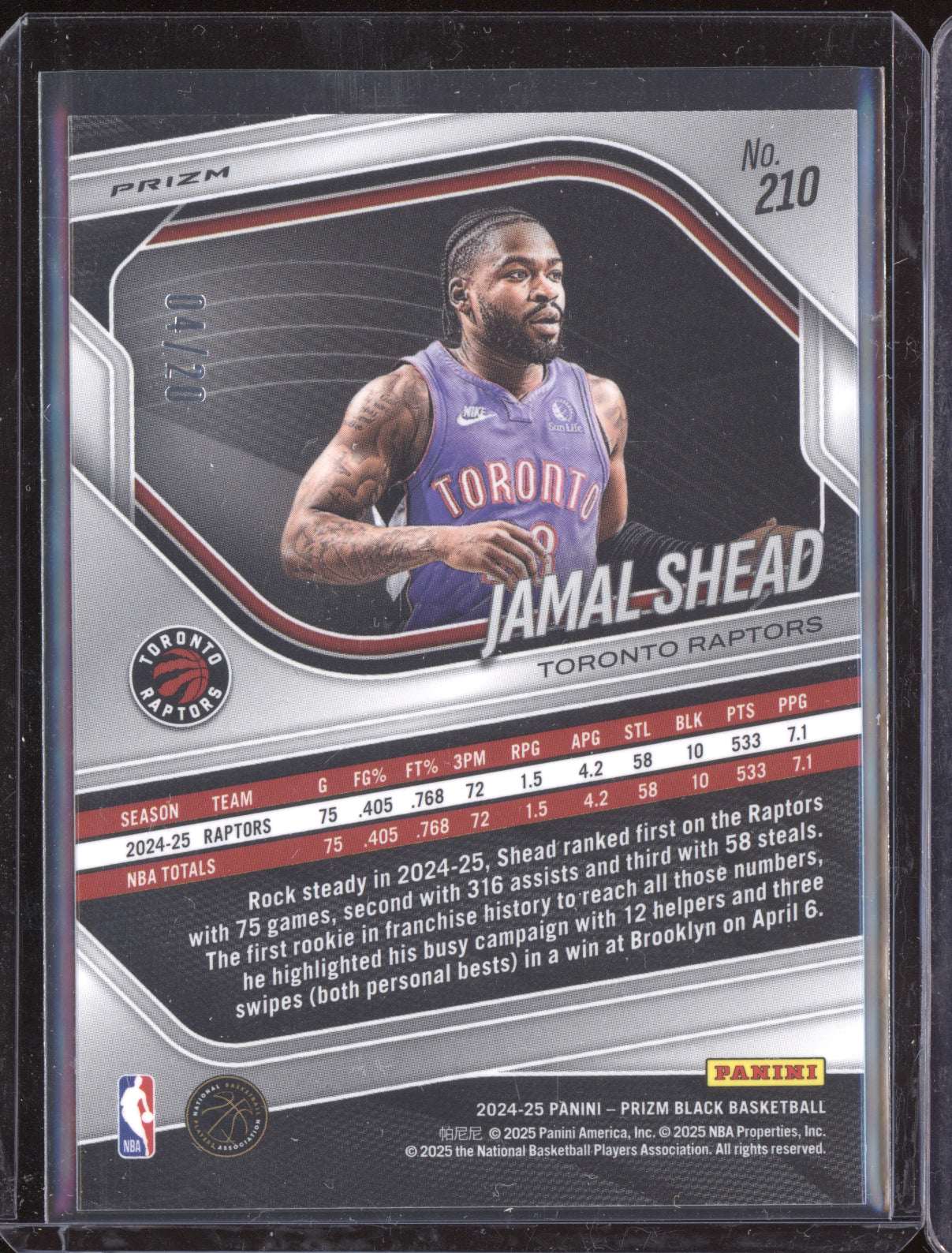 Jamal Shead 2024-25 Panini Prizm Black Cherry Blossom RC 04/20