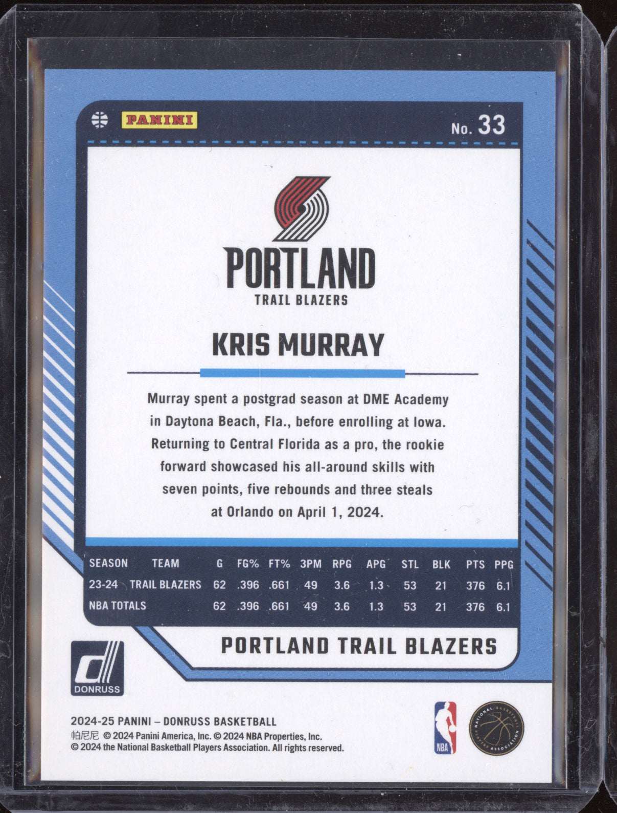 Kris Murray 2024-25 Panini Donruss Holo Gold Laser 6/10