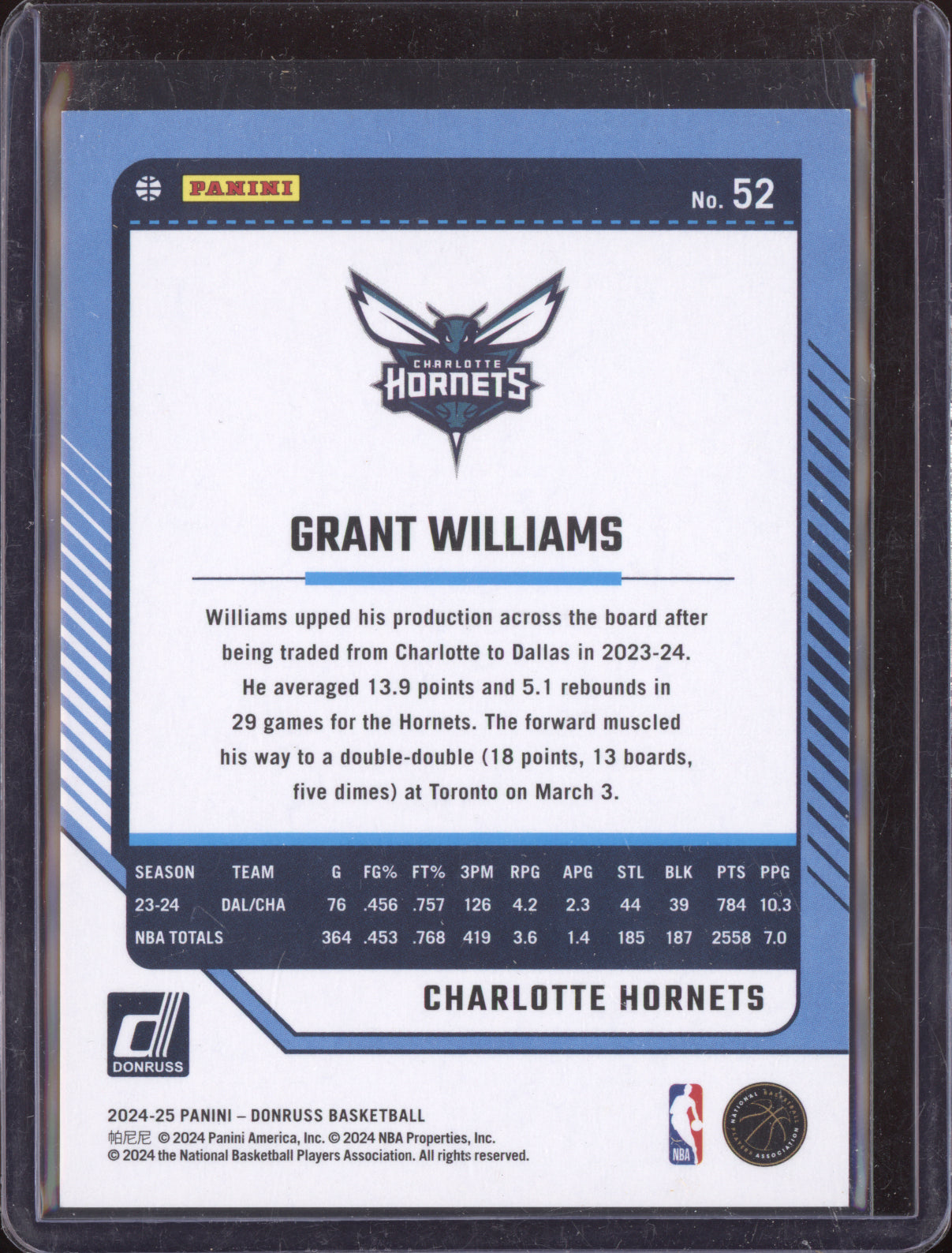 Grant Williams 2024 Panini Donruss Gold Laser 04/10