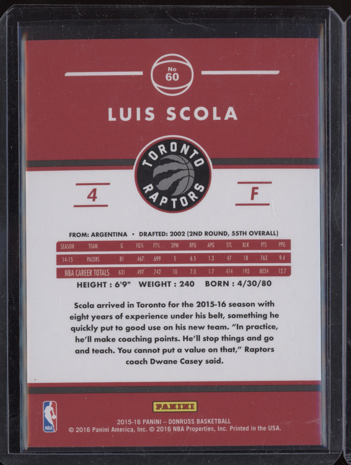 Luis Scola 2015-16 Panini Donruss Assists 7/13