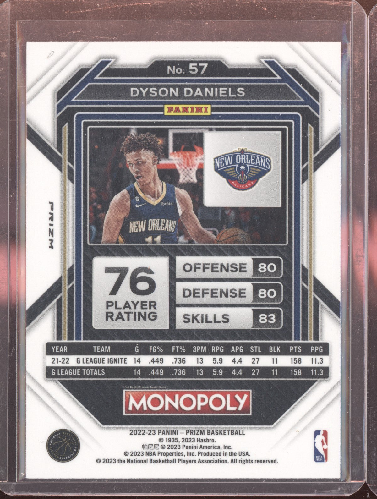 Dyson Daniels 2022-23 Panini Prizm Monopoly Free Parking RC